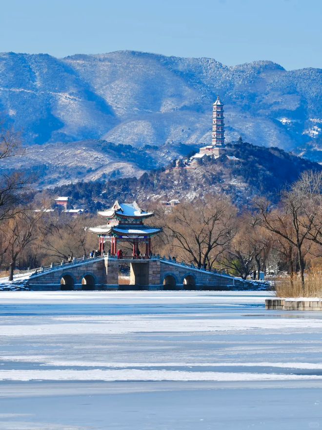 北京信誉最好的10家旅行社权威榜单!新葡京冬游北京必看！2025最新出炉(图5)