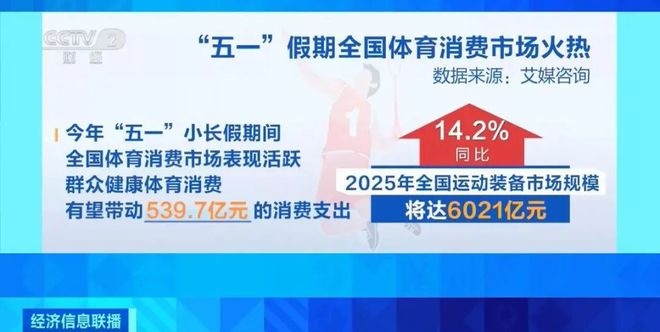 6000亿珠峰攀登季看点多 犀牛说澳门新葡京入口运动装备市场规模将超(图14)